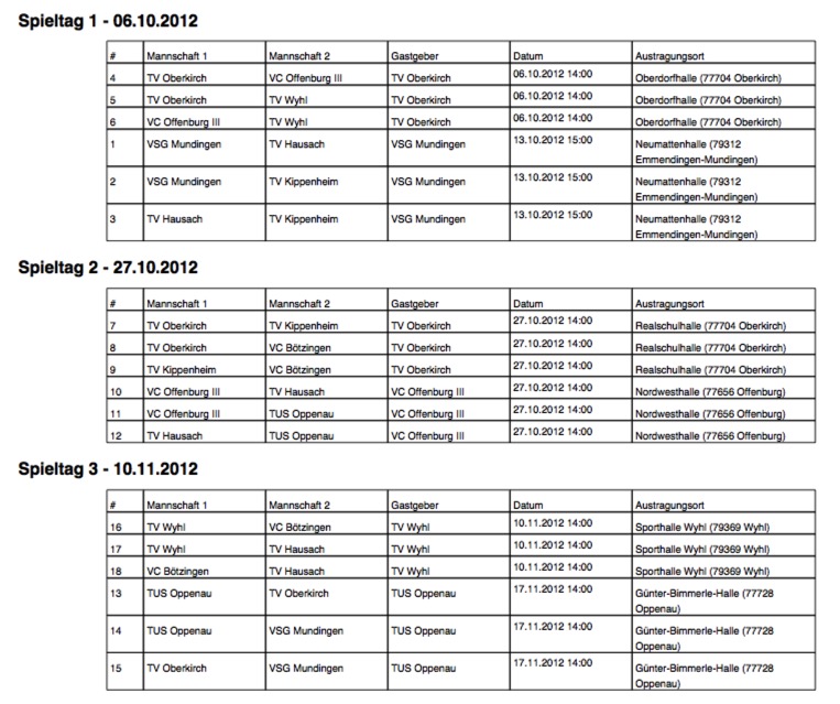 Spielplan Aktuelles Tus Oppenau